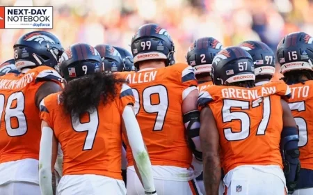 Broncos Aim for Victory Against Jaguars Following Week 15 Triumph