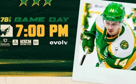 Wild vs. Capitals: Exciting Game Preview