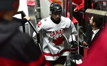 Is Team Canada Back in 2026 World Juniors?