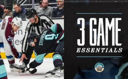 Avalanche Face Kraken Tonight: NHL Showdown at 7:00 p.m.