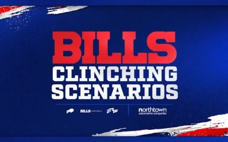 Buffalo Bills Aim to Secure Playoff Berth in Week 16