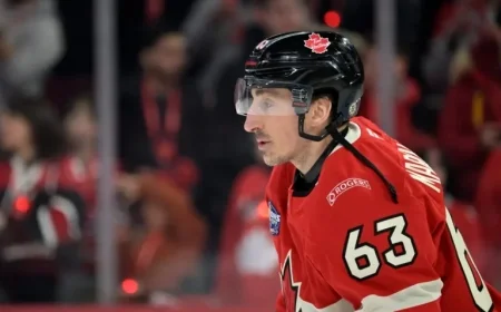 2026 Olympics: Predicted Final Roster for Team Canada