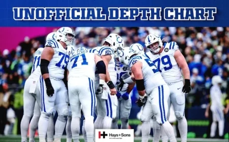 Colts Unveil Week 16 Depth Chart for 49ers Matchup