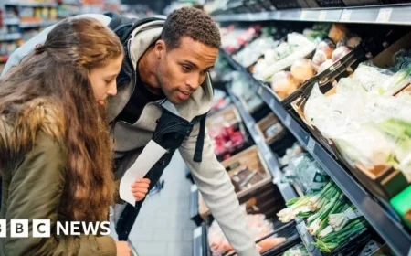 Falling Food Prices Drive Greater-Than-Expected Inflation Drop