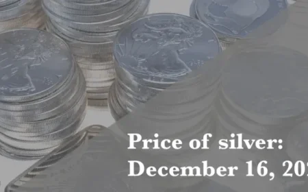 Silver Prices Update: Tuesday, December 16, 2025