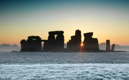 Solstice 2025: Discover the Year’s Shortest Day