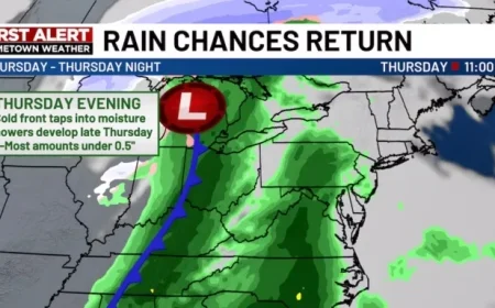 Rain Showers Approaching: Stay Alert