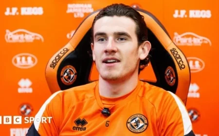 Dundee United Remain Underdogs Despite Celtic’s Recent Winless Streak