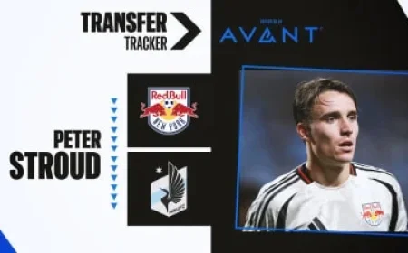 Minnesota United Secures Peter Stroud from Red Bull New York