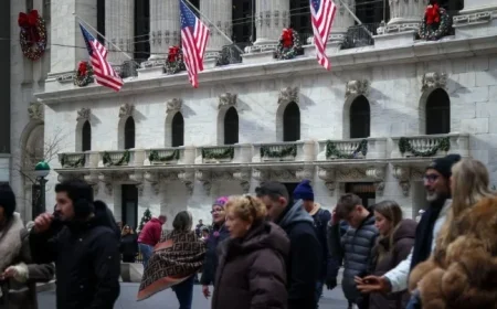 Wall Street Experts Predict Stock Market Performance for 2026