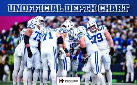 Ohio University Dismisses Football Coach Brian Smith with Cause