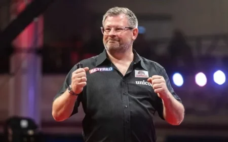 PDC World Darts 2026: Day 7 Predictions, Odds, and TV Schedule for Dec 17