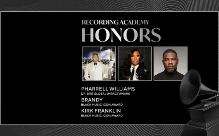 Pharrell Williams, Brandy, Kirk Franklin to Receive Recording Academy Honors at 2026 GRAMMY Week