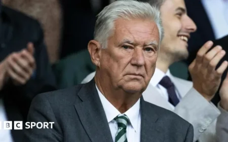 Lawwell Resigns as Celtic Chairman Citing Abuse and Threats