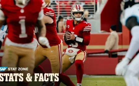 Brock Purdy Matches NFL Legends with 140+ Passer Rating at #TENvsSF