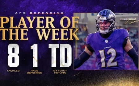 Alohi Gilman Earns AFC Defensive Player Award for Touchdown Return