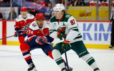 Wild vs. Capitals Morning Skate Highlights
