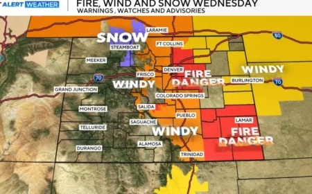 Strong Winds and Fire Threat Loom Over Colorado’s Front Range Wednesday