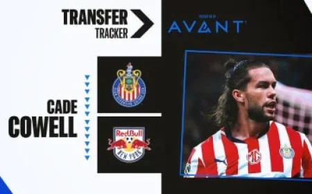 Red Bull New York Secures Cade Cowell from Chivas