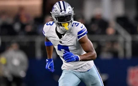 “Focused on Football: My Sole Mission”