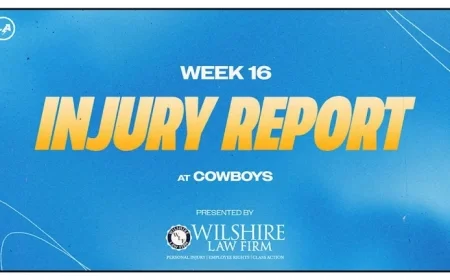 Los Angeles Chargers vs. Dallas Cowboys: Week 16 2025 Injury Report