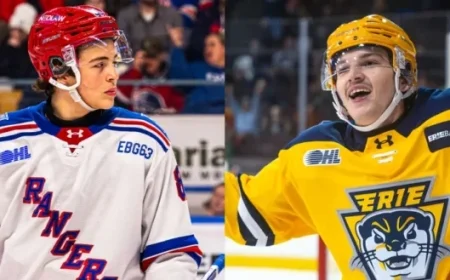 Kitchener Rangers Secure Erie Sniper, Conclude Road Trip in Sarnia