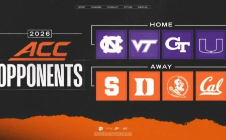 Clemson Announces ACC Opponents for 2026 Football Season