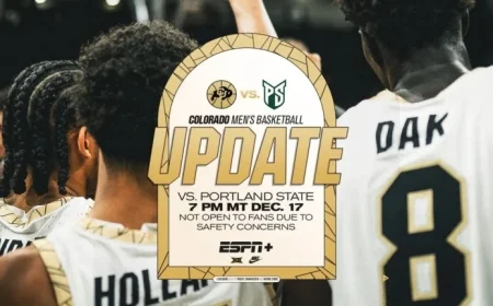 Men’s Basketball Game Tonight to Proceed Without Fans