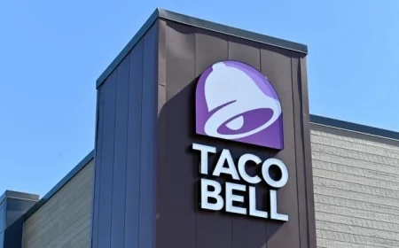 Taco Bell Revives Beloved Menu Item, Fans Celebrate ‘Miracle’ Return