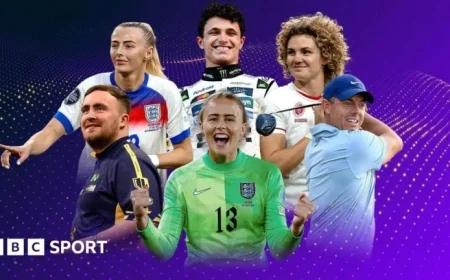 2025 Sports Personality of the Year: Nominees, Voting Details, and Event Schedule