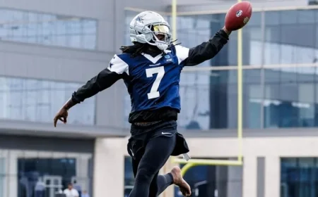 Insights into the Current Week for the Cowboys