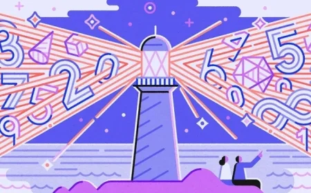 Year’s Top Mathematical Breakthroughs | Quanta Magazine