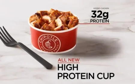 Chipotle Launches High-Protein Menu with New Snack-Ready Protein Cup