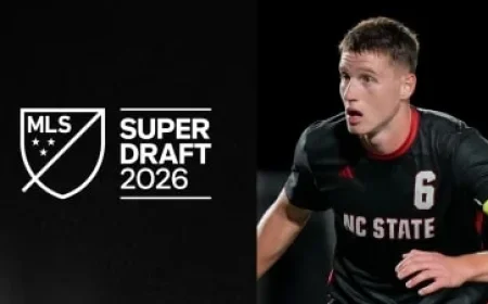 DC United Picks Nikola Markovic First in 2026 MLS SuperDraft
