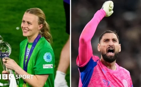 FIFA Best Awards: Hampton and Donnarumma Secure Top Goalkeeper Honors