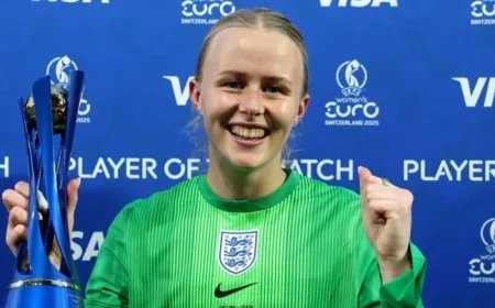 Discover 13 Key Facts About SPOTY Nominee Hannah Hampton