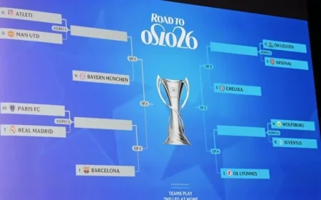 UEFA Women’s Champions League Draw Unveils Path to Oslo Final