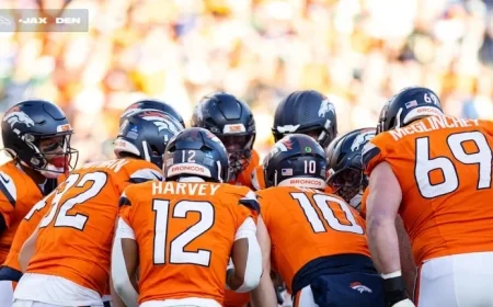 Denver Aims to Outperform Jaguars’ Opportunistic Defense