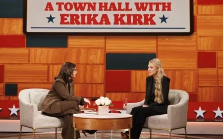 CBS News Expands Town Hall, Debate Broadcasts with Major Sponsorship