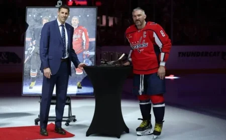 Capitals Revamp Strategy: Uncover Hidden Talent and Maximize Value