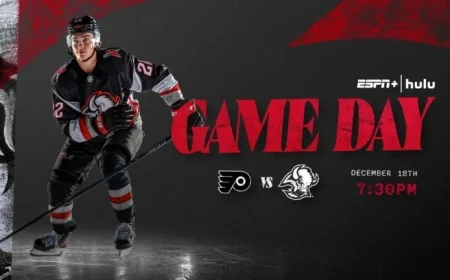 Sabres vs. Flyers: Watch Guide, Lineup Updates, Key Storylines