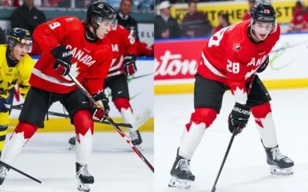 McKenna and Martin Build Canada’s Premier World Junior Championship Line