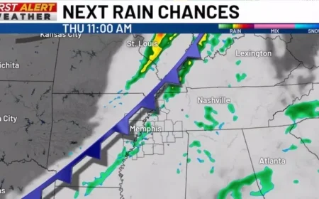 Weather Alert: Rain and Wind Expected Thursday, December 18, 2025