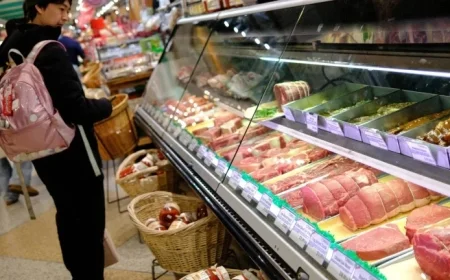 Inflation Eases Amid Affordability Concerns