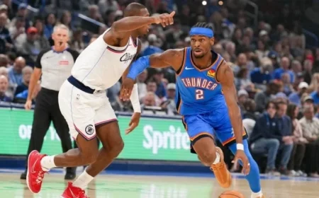 Gilgeous-Alexander’s 32 Points Propel Thunder to Victory Over Clippers
