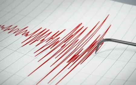 Earthquakes Shake Regions North and South of Victor Valley
