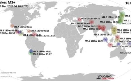 Global Earthquake Update: Thursday, December 18, 2025 Report