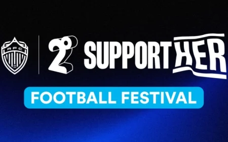 Auckland FC and 2degrees Host SupportHER Football Festival