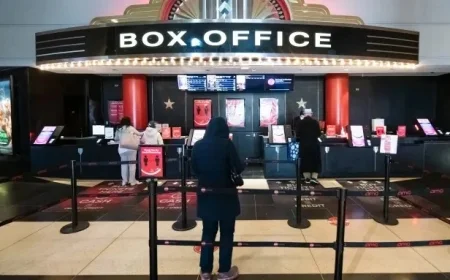 Global Box Office Revenue Expected to Hit $35 Billion by 2026