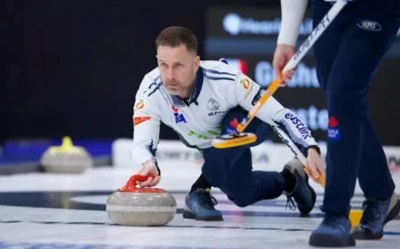 2025 HearingLife Canadian Open Playoffs: Who’s In, Out, and Still Competing?